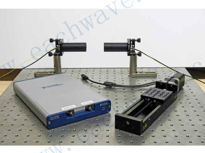 搭建太赫兹时域光谱仪THz TDS的一些经验总结